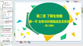 1-2-2 生物与环境组成生态系统（第二课时）（12页）七年级生物上册教学课件（人教版）