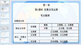 1.1 实数及其运算-考点讲练课件 2024年中考数学复习（33页）