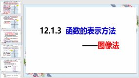 12-1-3函数的表示方法——图像法（课件）（16页）八年级数学上册（沪科版）