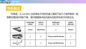 14 Unit 3 How do you get to school？书面表达-初中英语教学课件（8张）