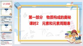 2024年广东省中考化学一轮知识点梳理复习课时2-元素和元素周期表（41页）