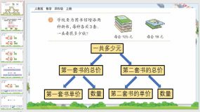 6-1-2 练习十二（课件）（21页）四年级上册数学人教版