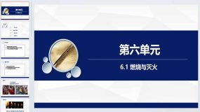 6.1 燃烧与灭火课件 2023-2024学年八年级化学鲁教版（五四学制）全一册（20页）