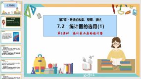 7-2 统计图的选用（第1课时）31页（课件）2023-2024学年八年级数学下册（苏科版）