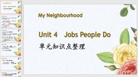 Unit 4 Jobs people do 单元知识点整理（课件）（20页）七上（牛津上海版）
