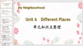 Unit 6 Different places 单元知识点整理（课件）（18页）七年级英语上册（牛津上海版）