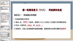 传染病和免疫【课件】（25页）备战2024年中考生物一轮复习全考点通关