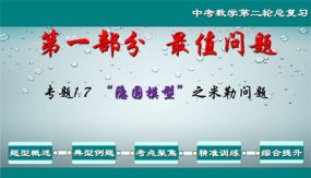 最值问题-隐圆模型之米勒问题（13张）中考数学第二轮总复习课件（全国通用）