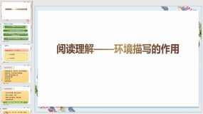 环境描写的作用知识点讲解（课件）（16页）部编版语文五年级阅读理解
