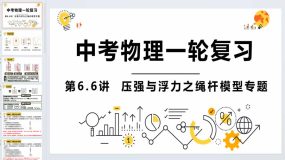 第6.6讲 压强与浮力之绳杆模型专题-2024年中考物理一轮命题点详解复习课件（20页）