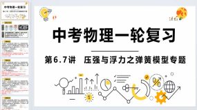 第6.7讲 压强与浮力之弹簧模型专题-2024年中考物理一轮命题点详解复习课件（19页）