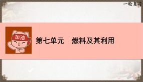 第七单元 燃料及其利用（22张）中考化学一轮单元复习课件（人教版）