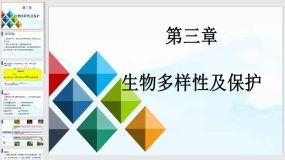 第三章 生物多样性及保护（章末复习课件）（13页）2023-2024学年八年级生物下册（济南版）