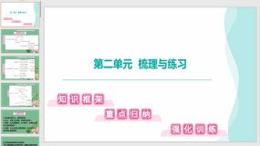 第二单元 遵守社会规则（52页）八年级道德与法治上册大单元教学课件（部编版）