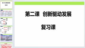 第二课 创新驱动发展（复习课）备战2024年中考道德与法治一轮复习课件（统编版）25页