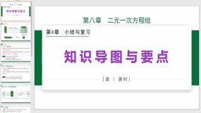 第八章 二元一次方程组 复习 第1课时 二元一次方程组复习知识导图 课件（12页）人教版数学七年级下册