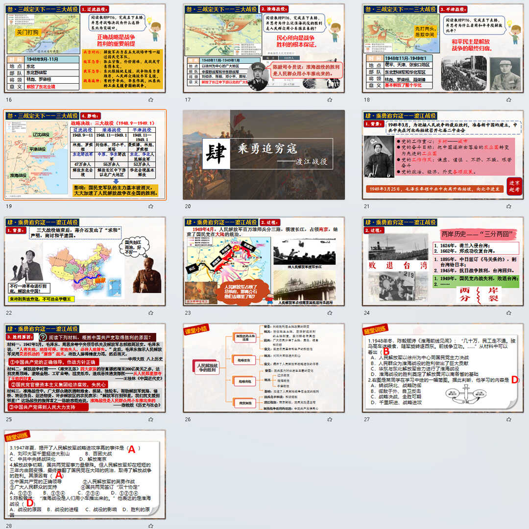 《人民解放战争的胜利》PPT课件18套初中八年级上册历史第24课
