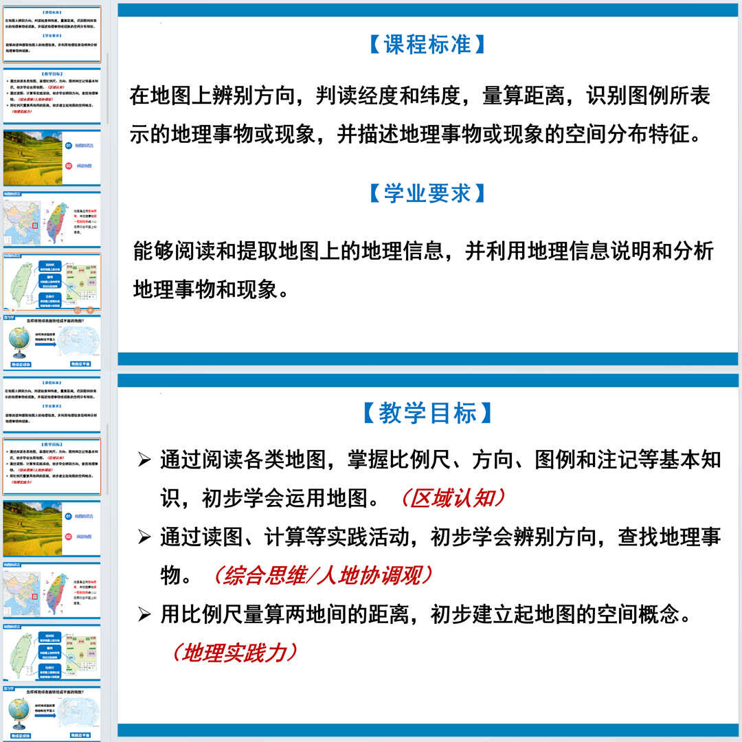 《地图的阅读》PPT课件12套初中七年级上册地理第一章第三节课件