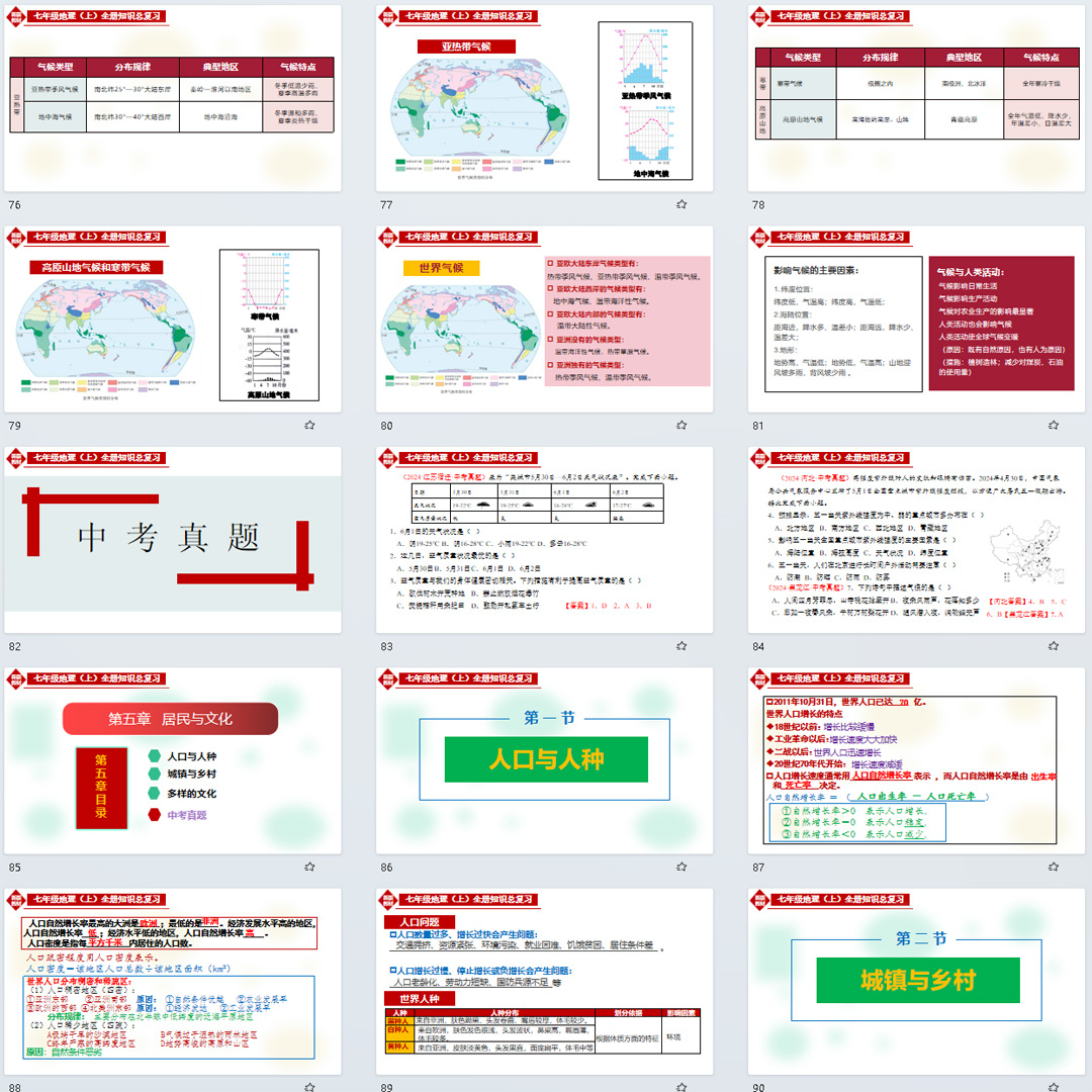 初中七年级地理上册期末全册知识总复习课件ppt（人教版2024）