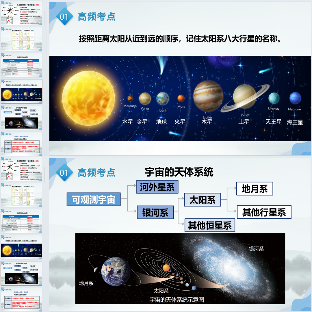 湘教版《期中复习必背》ppt课件七年级上册地理期中考点大串讲