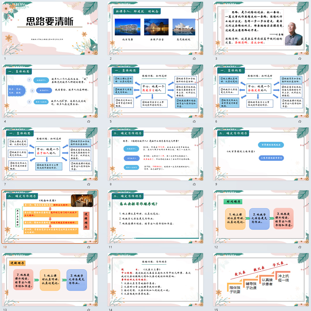 写作《思路要清晰》课件ppt初中七年级上册语文第四单元写作指导