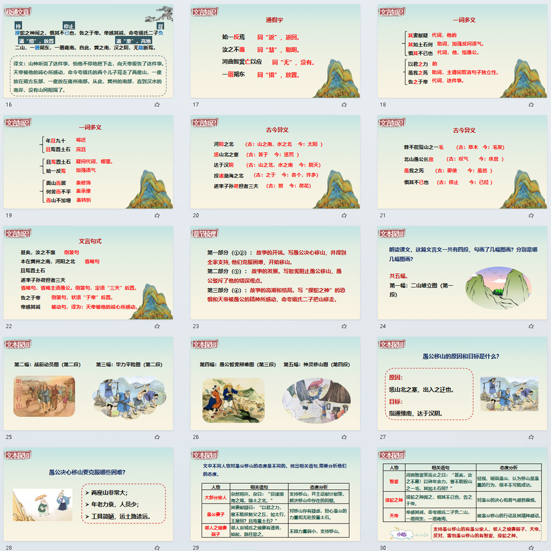 《愚公移山》PPT课件25套初中八年级上册语文第二十四课教学课件