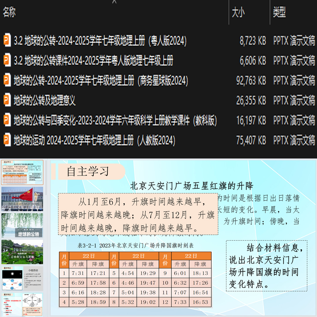 《地球的公转》PPT课件6套初中七年级上册地理第三单元第二节