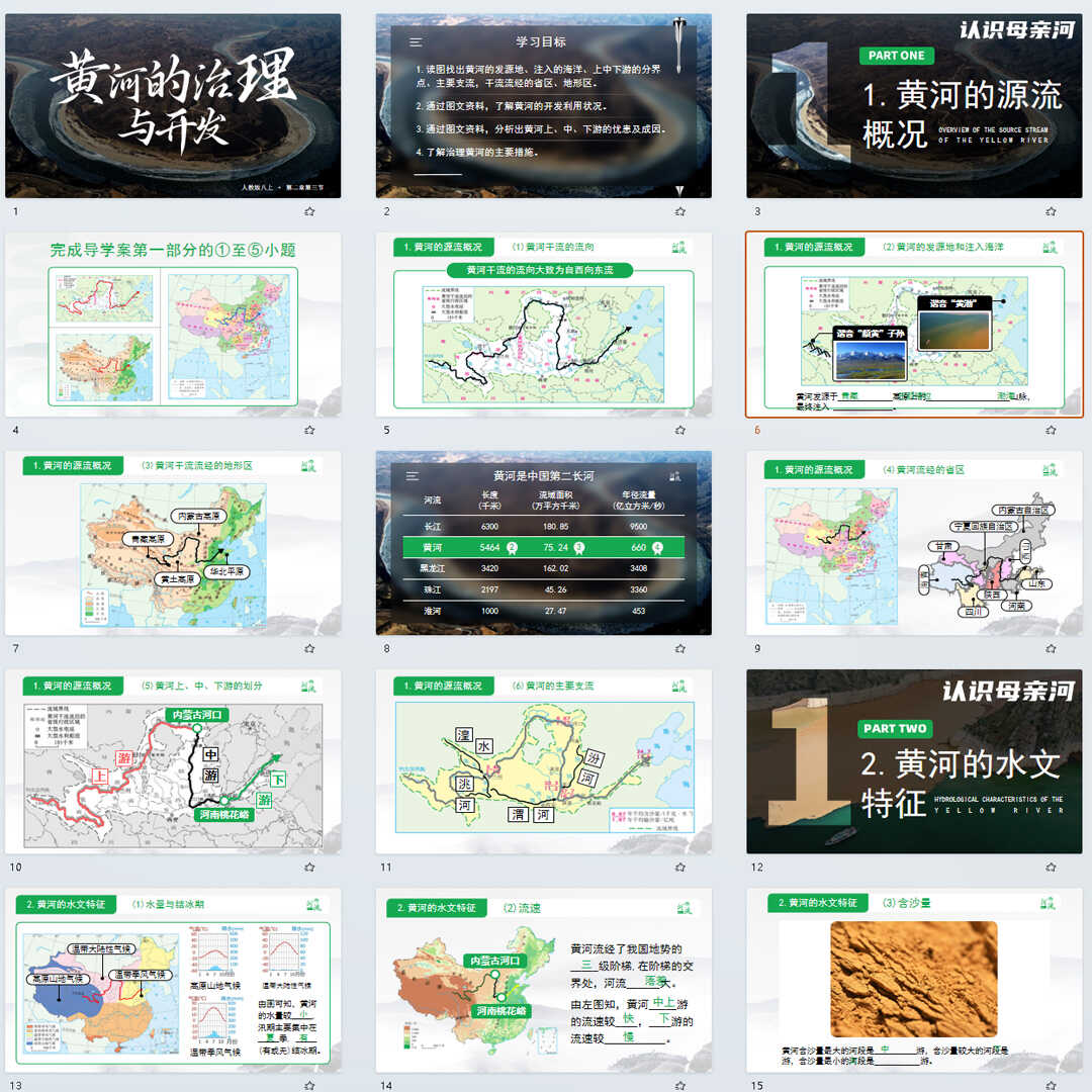 《河流》PPT课件5套初中八年级上册地理第二章第三节教学课件