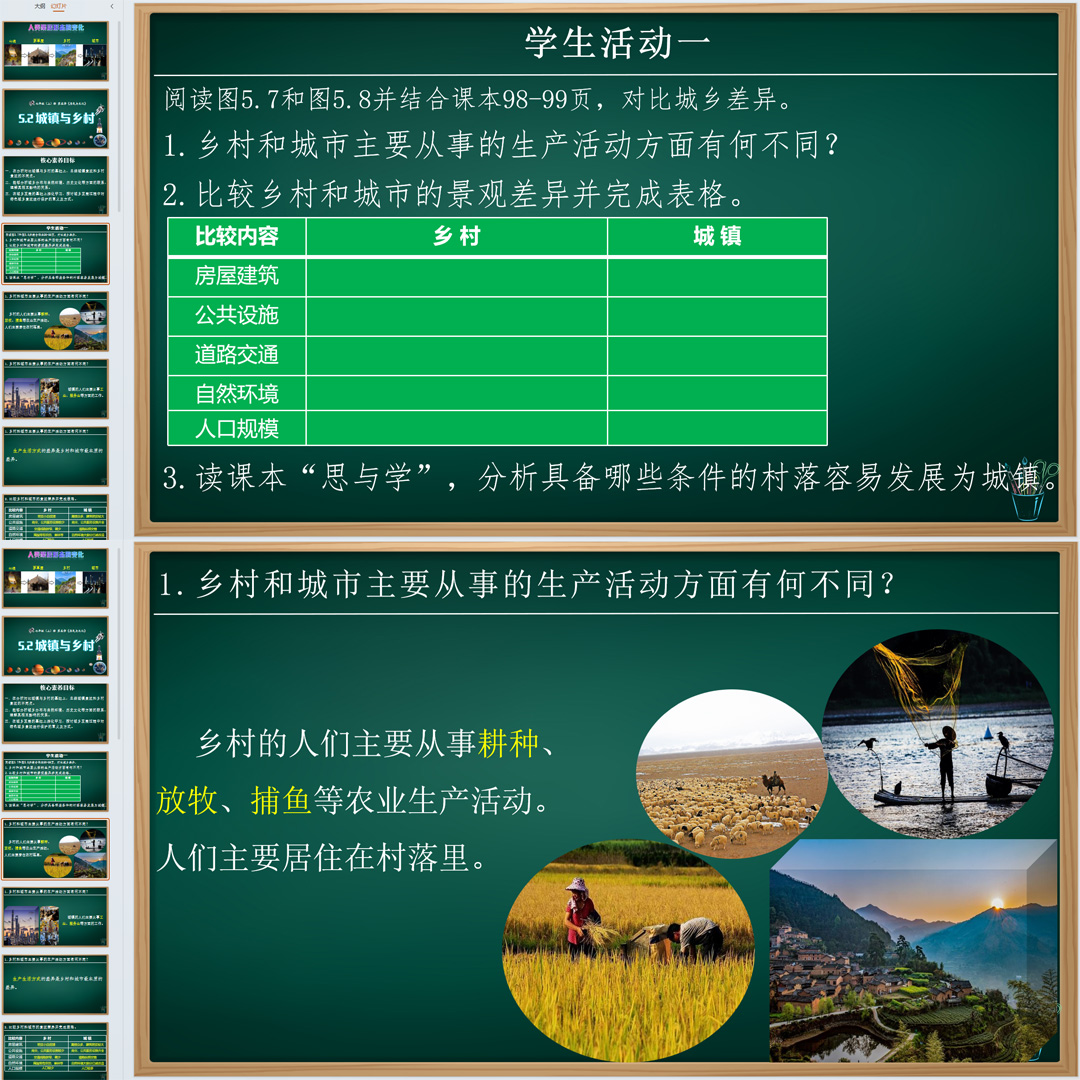 人教版《城镇与乡村》PPT课件公开课七年级上册地理第五章第二节