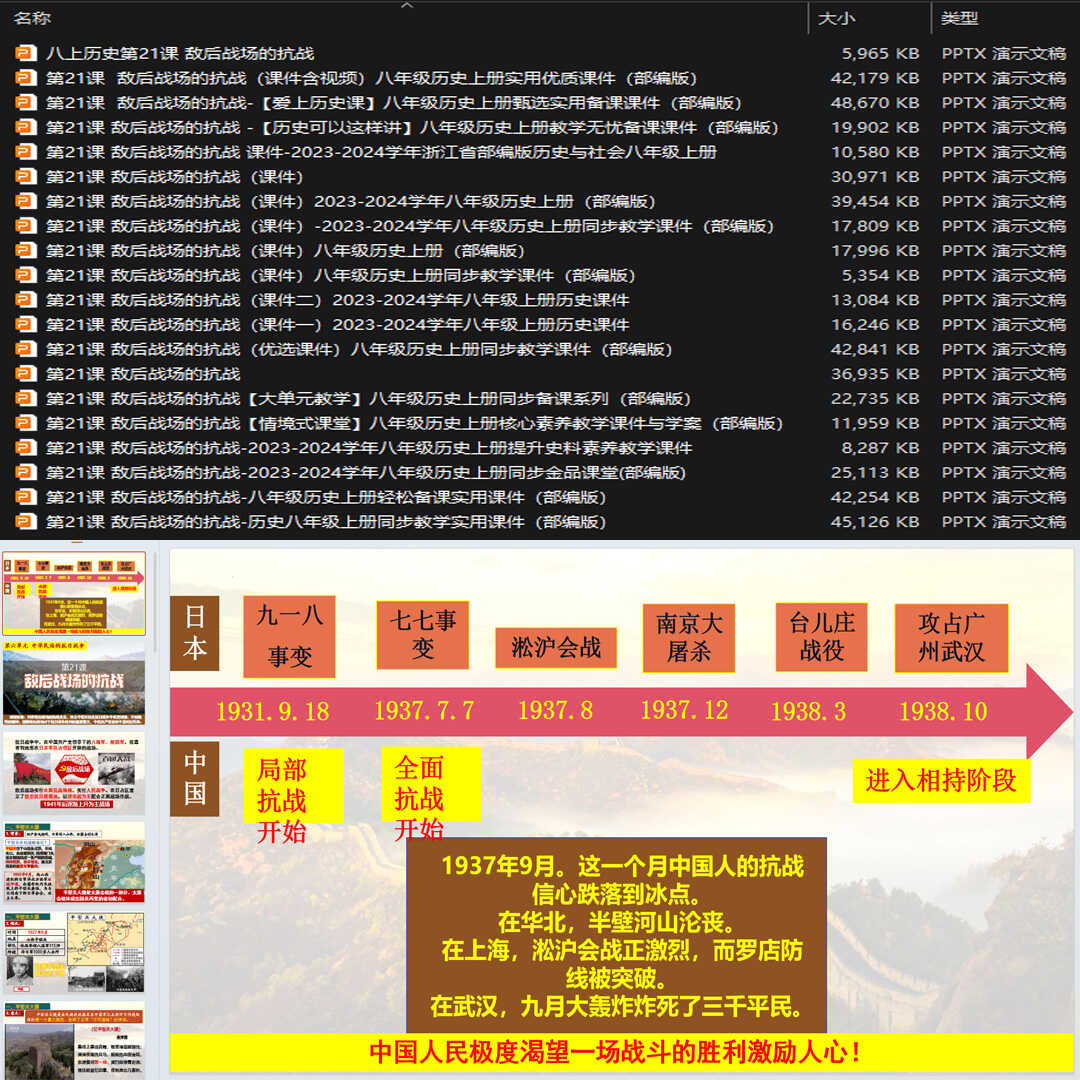 《敌后战场的抗战》PPT课件20套初中八年级上册历史第二十一课