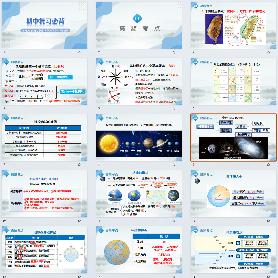 湘教版《期中复习必背》ppt课件七年级上册地理期中考点大串讲