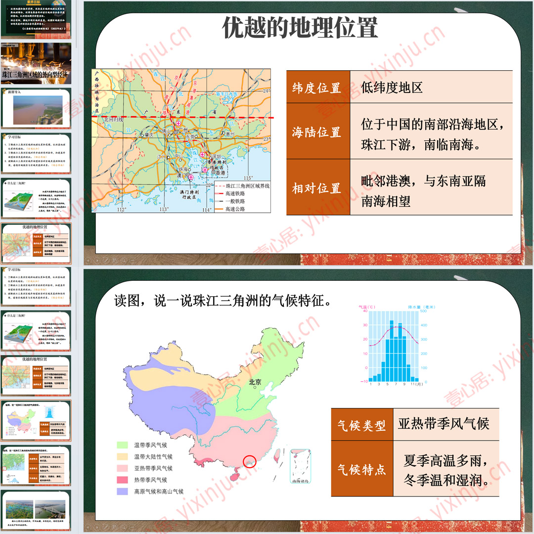 湘教版珠江三角洲区域的外向型经济PPT课件7套八下地理第7章第3节