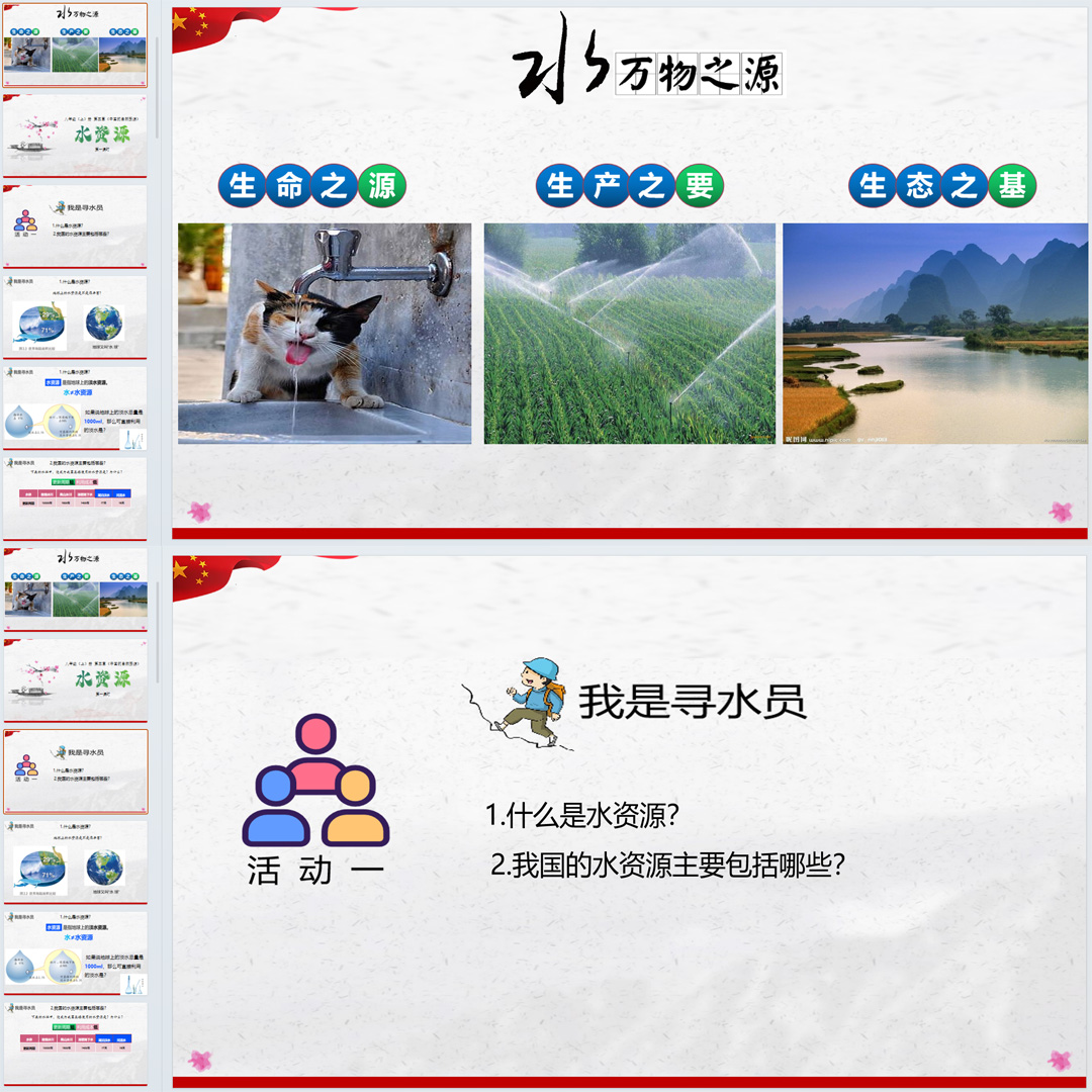 《水资源》PPT课件精修单品初中八年级上册地理第三章第3节