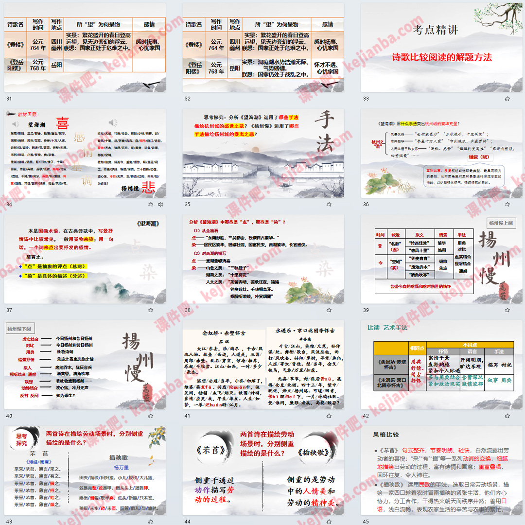 《登岳阳楼》比较阅读PPT课件公开课高一语文必修下册古诗词诵读