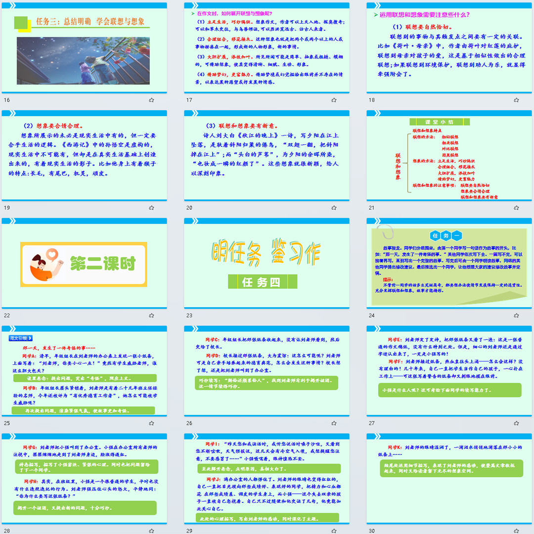 写作《发挥联想和想》课件ppt初中七年级上册语文第6单元写作指导