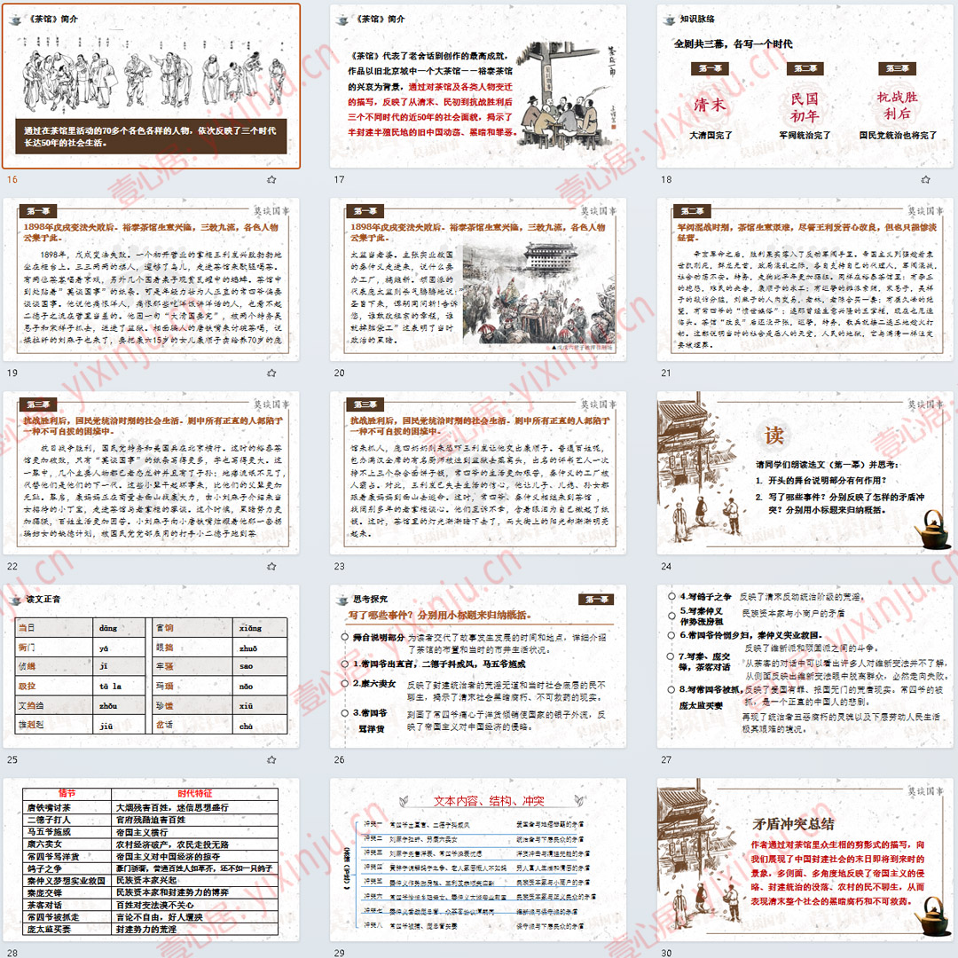 《茶馆（节选）》PPT课件9套高中语文选择性必修下册第8课教学