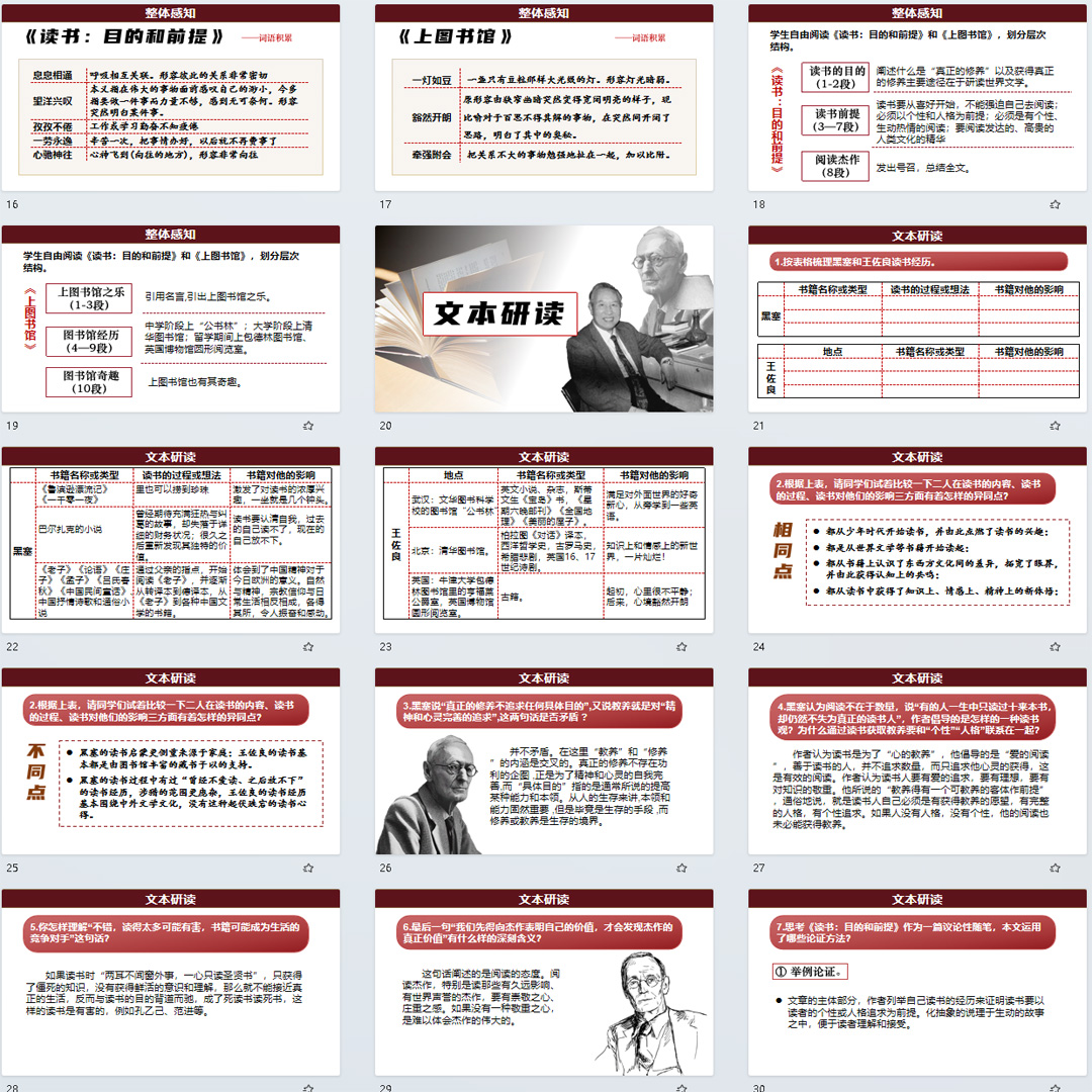 《读书：目的和前提、上图书馆》联读PPT课件8套语文必修上册13课