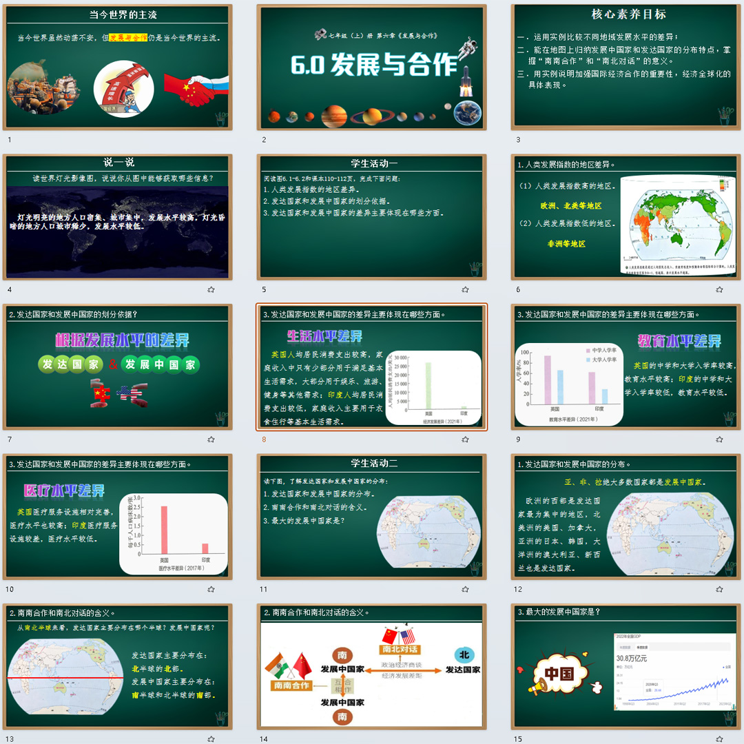 人教版《发展与合作》PPT课件公开课初中七年级上册地理第六章