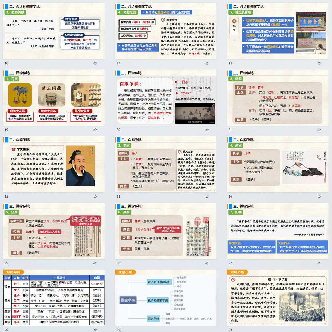 《百家争鸣》PPT课件3套初中七年级上册历史第八课课件PPT