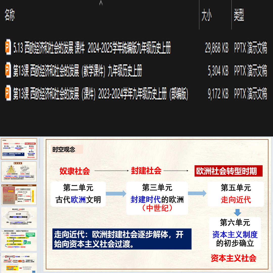 《西欧经济和社会的发展》PPT课件3套初中九年级上册历史第十三课