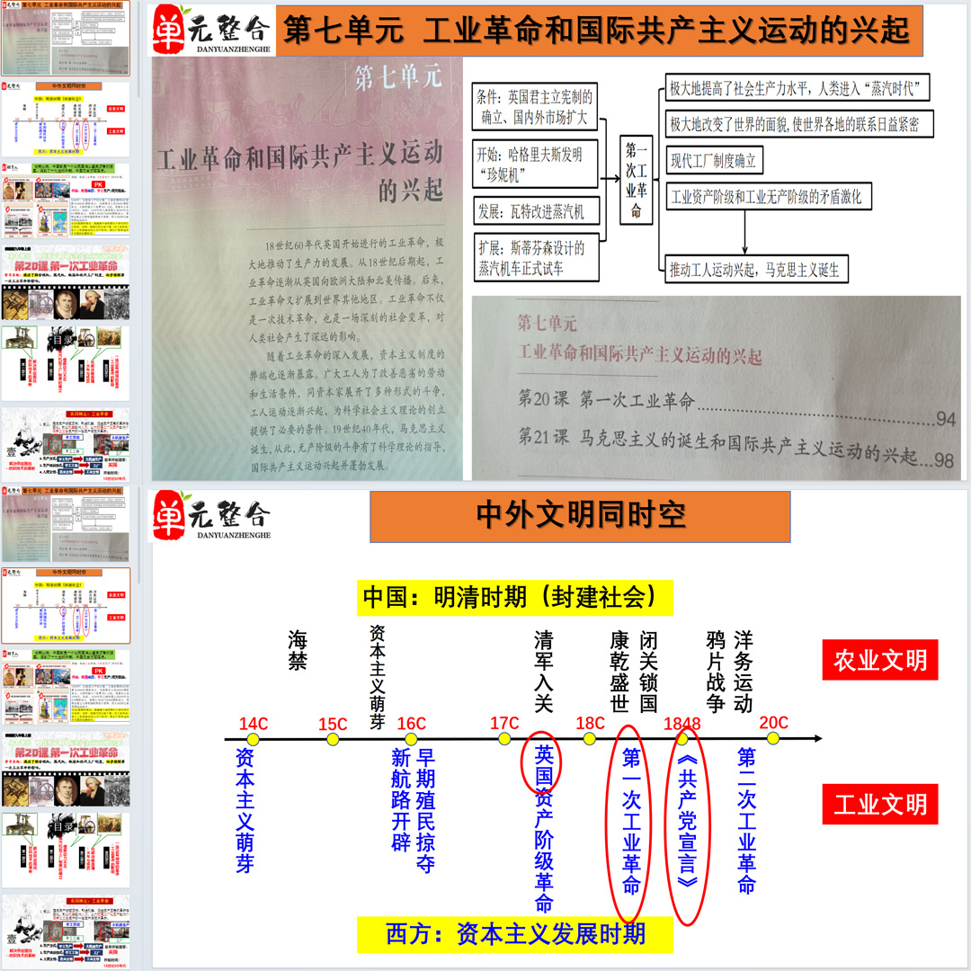 《第一次工业革命》PPT课件精品课初中九年级上册历史第20课