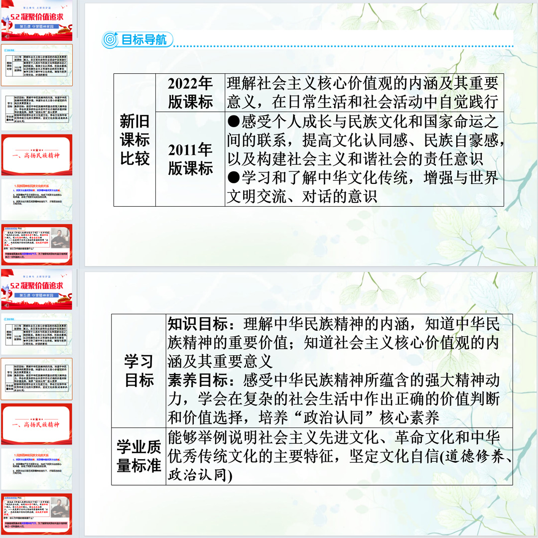 《凝聚价值追求》PPT课件培优课初中九年级上册道法第五课第2节