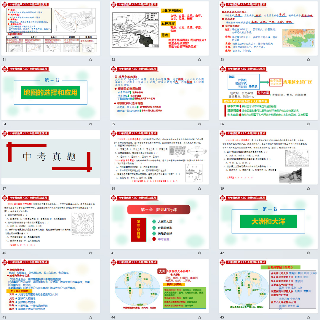 初中七年级地理上册期末全册知识总复习课件ppt（人教版2024）