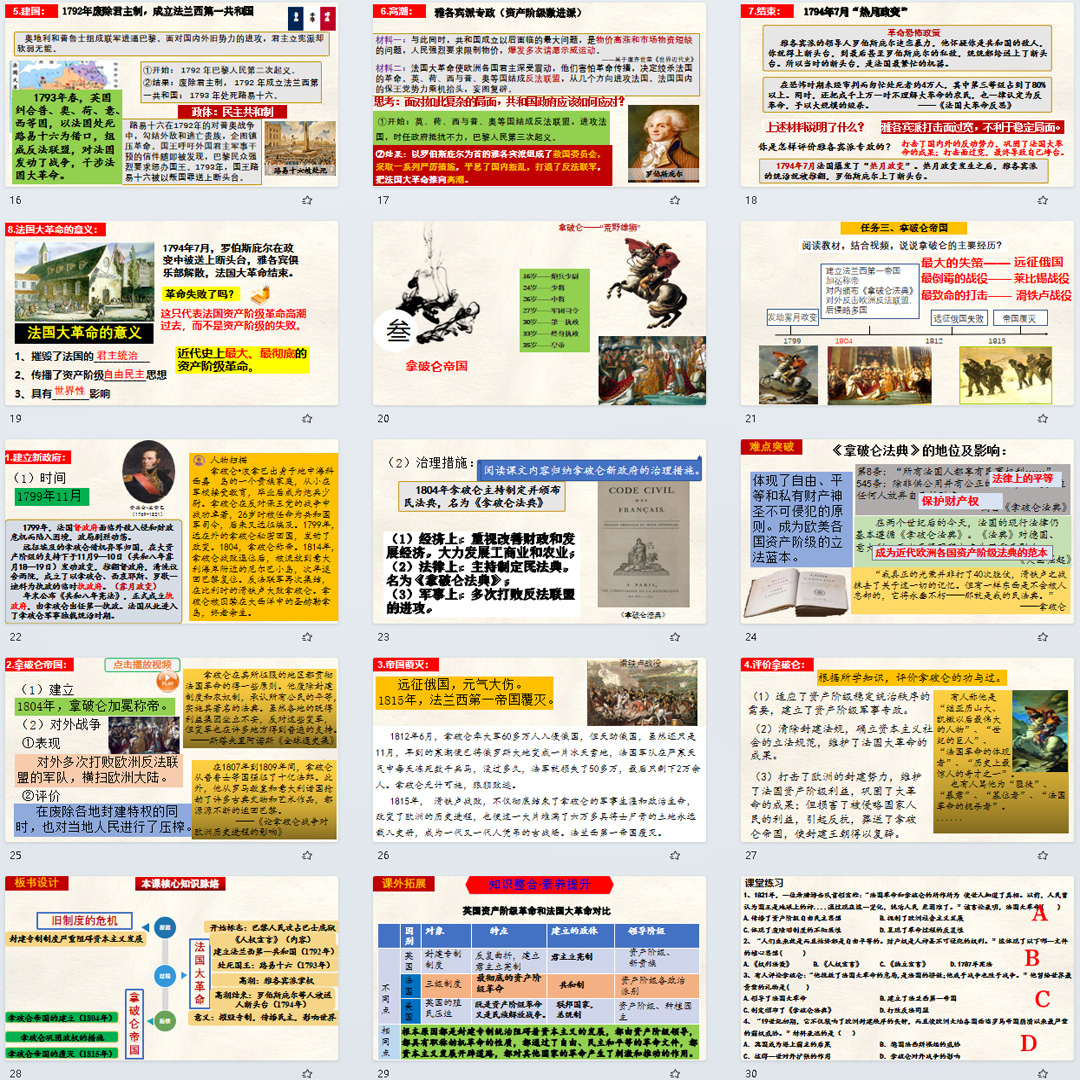 《法国大革命和拿破仑帝国》PPT课件精品课初中九年级上历史19课