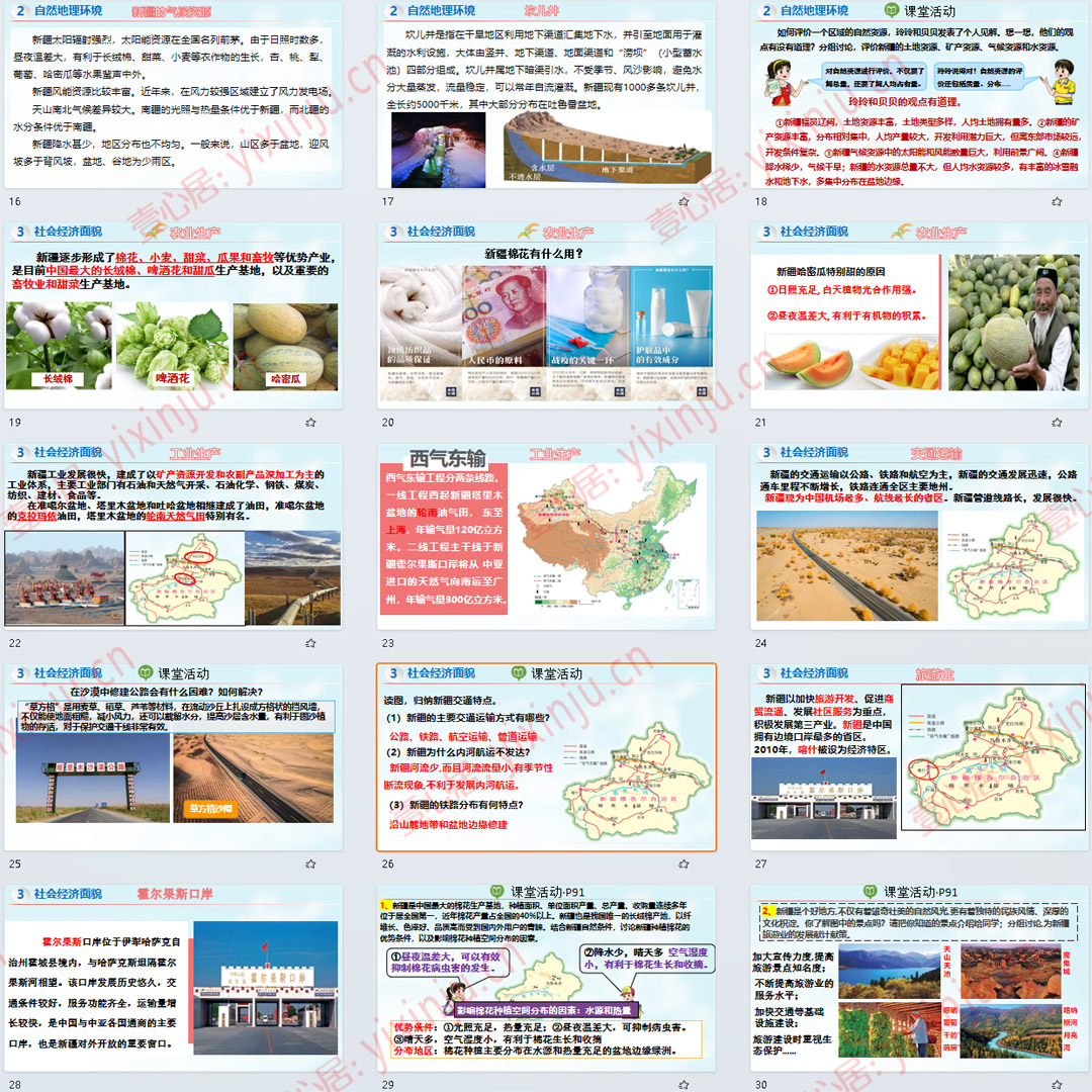 湘教版新疆的地理概况与区域开发PPT课件6套八下地理第八章第3节