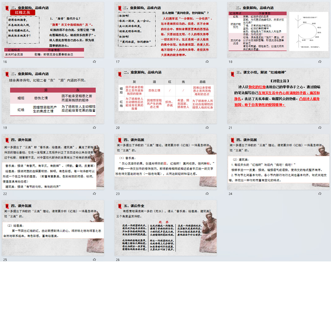 《红烛》PPT课件公开课高一语文必修上册第2课教学课件
