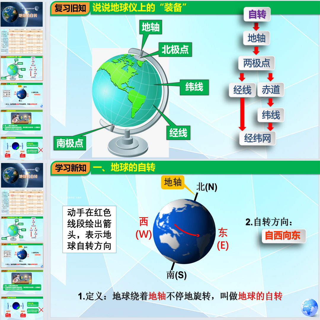 《地球的自转》PPT课件5套初中七年级上册地理第三单元第一节