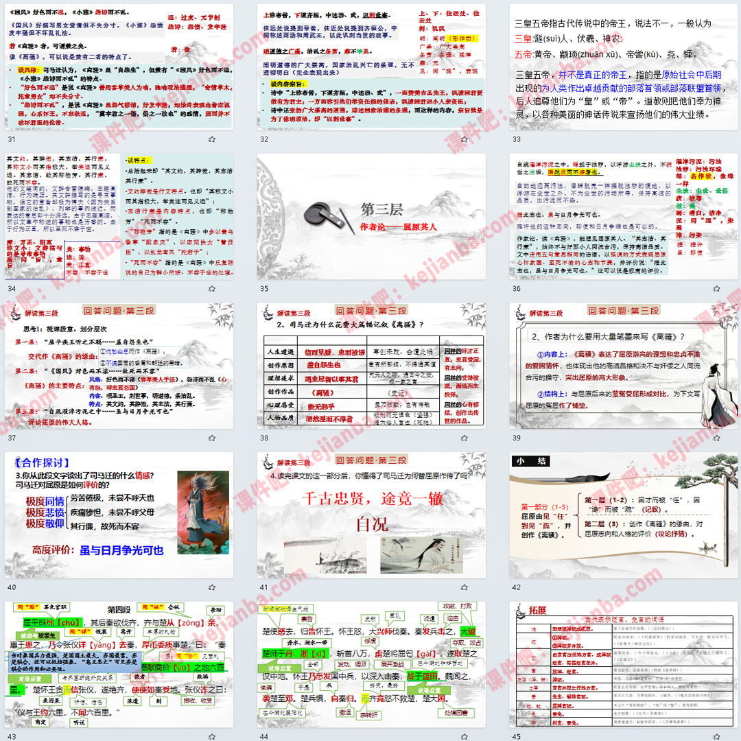 《屈原列传》PPT课件展示课高二语文选择性必修中册文言文教学