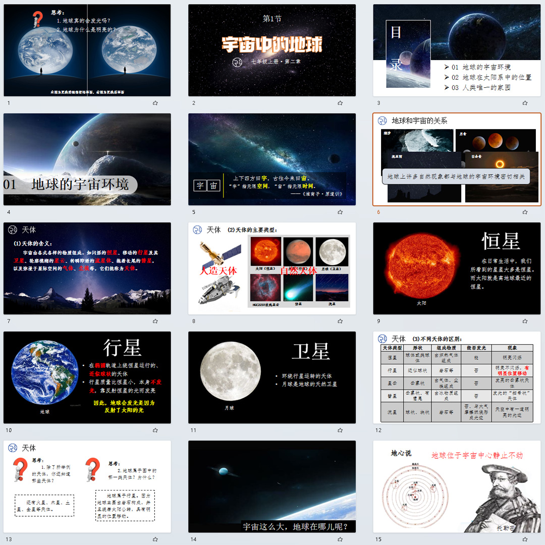 《宇宙中的地球》PPT课件5套初中七年级上册地理第二章第一节