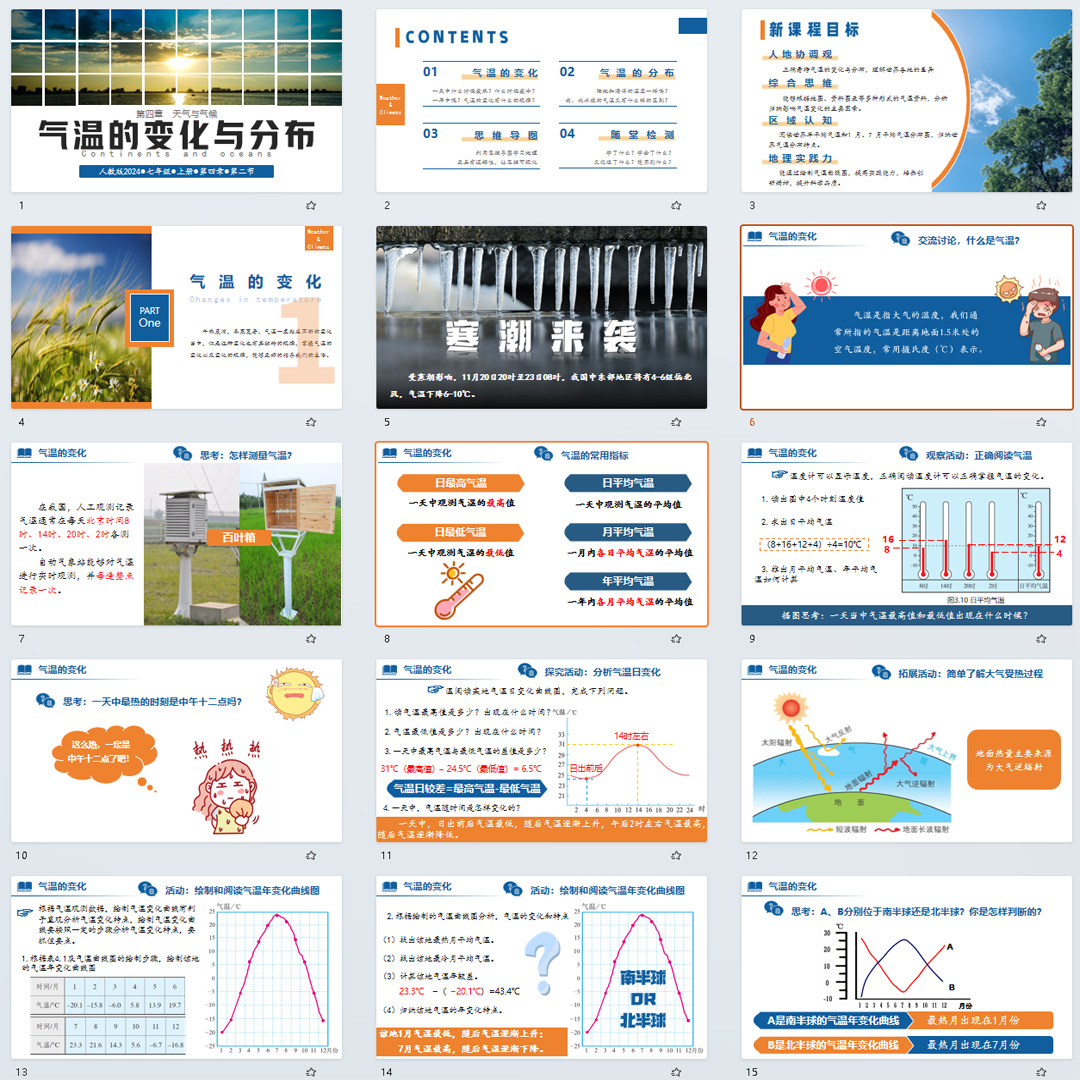 《气温的变化与分布》PPT课件8套初中七年级上册地理第四章第二节